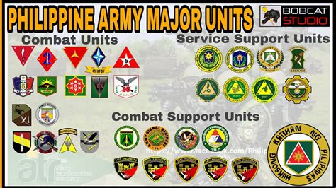 PHILIPPINE ARMY UNITS.